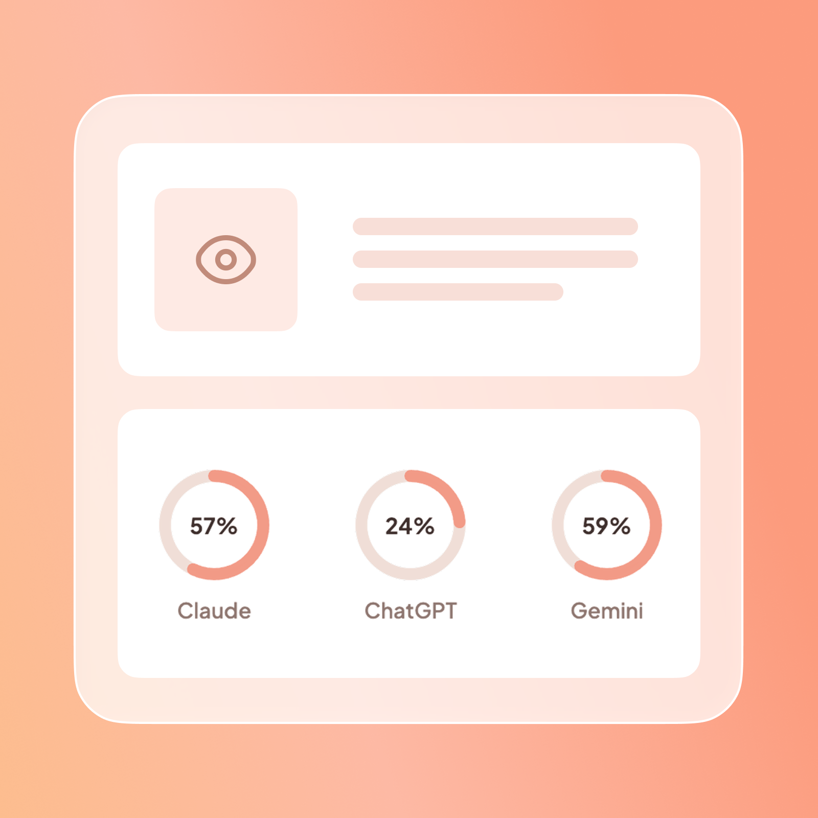 Cas Clients Exemple 1
